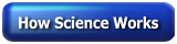 how science works
